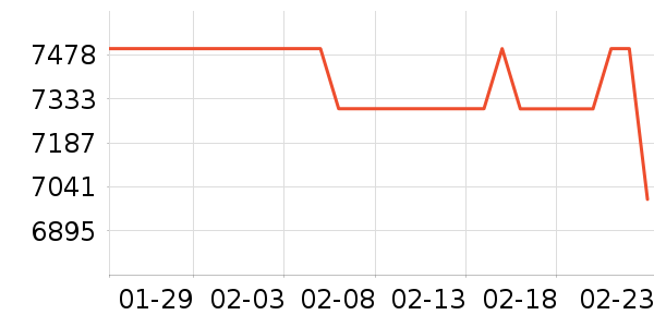 ����ʼǱ�������ʷ�۸�