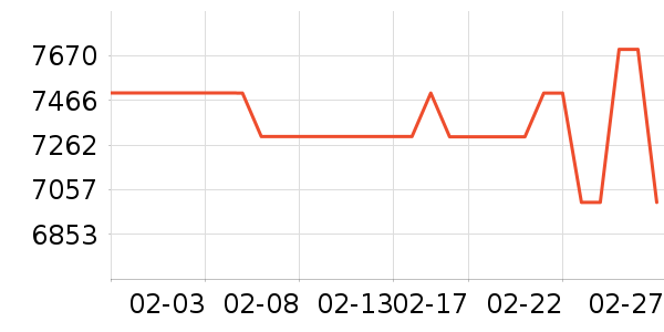 ����ʼǱ�������ʷ�۸�