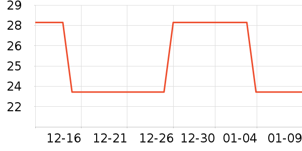 ThinkRider���г���/�����ʷ�۸�