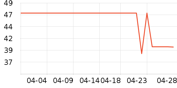 �������ԡ¶��ʷ�۸�