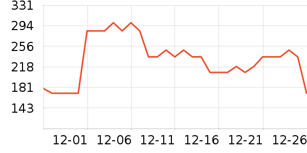 �����÷�ɹ˪��ʷ�۸�