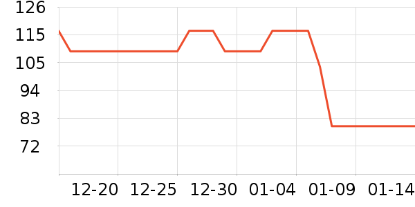 ����/�̲���ʷ�۸�