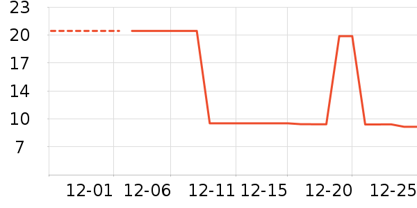 ��ͯ����/ͯ����ʷ�۸�