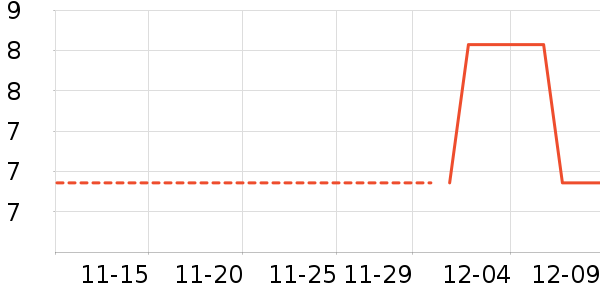 3Mװ�β�����ʷ�۸�
