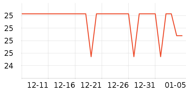 ����ֽ����ʷ�۸�