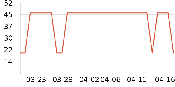 kinbata������ʷ�۸�