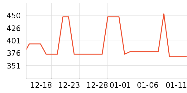 �Ϳ��˶�Ь��ʷ�۸�