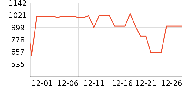 �ɰ��ڹ���ά����ʷ�۸�