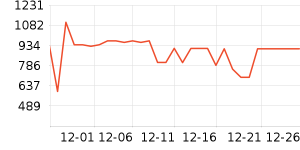 �ɰ��ڹ���ά����ʷ�۸�