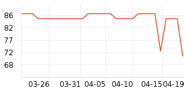 ��������ë����ʷ�۸�