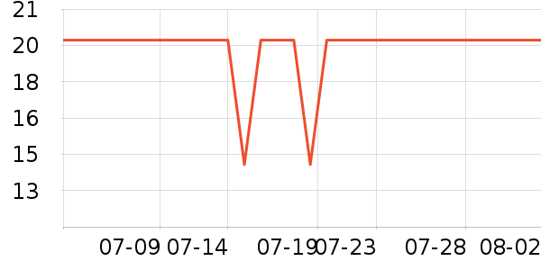 ������������ʷ�۸�