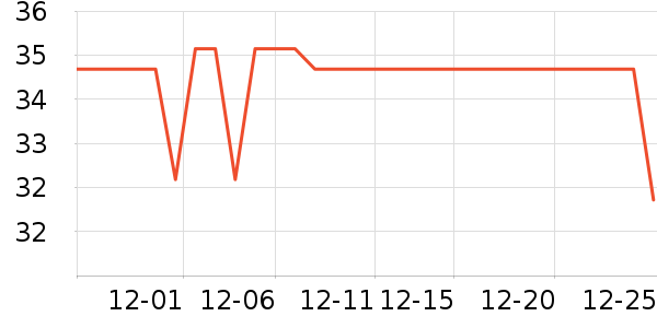 CUPPIA�ƺ�/�Ʊ�/�ƾ���ʷ�۸�