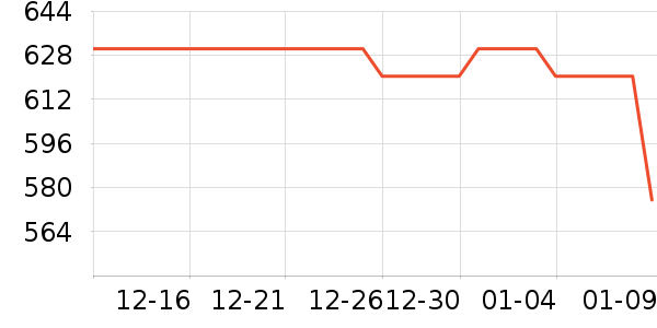 �������ؾ���¶��ʷ�۸�