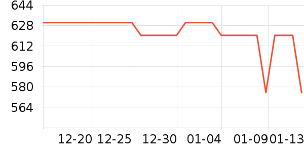 �������ؾ���¶��ʷ�۸�