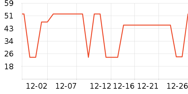 ������ʳ��ζ��ʷ�۸�