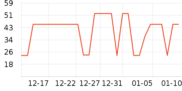 ������ʳ��ζ��ʷ�۸�