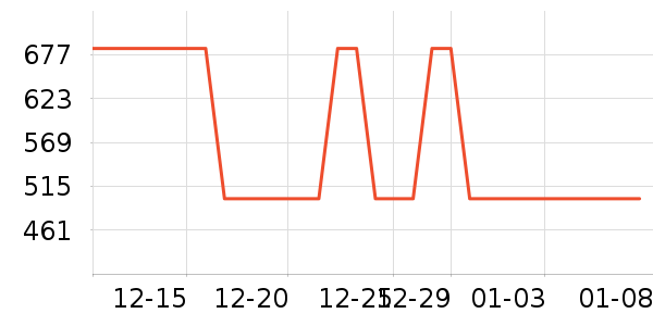 ���η�����ʷ�۸�