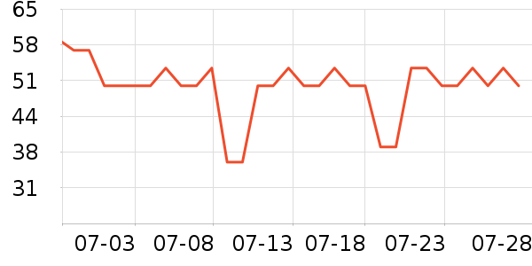 ������ԡ¶��ʷ�۸�