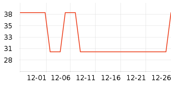 ����������/��Ĥ/������Ʒ��ʷ�۸�