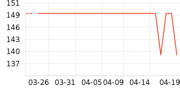 ���Ƕ����˶�Ь��ʷ�۸�