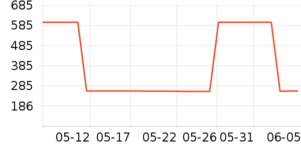 ��Ӱ׾���ʷ�۸�