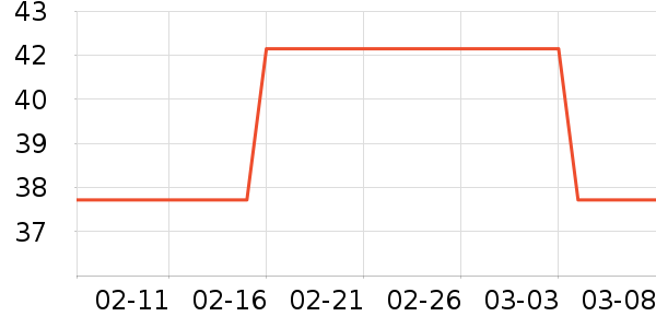 ˴�����/������ʷ�۸�