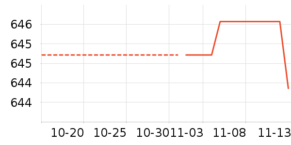 ���Ӽ���ʷ�۸�