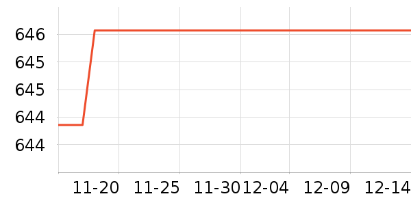 ���Ӽ���ʷ�۸�