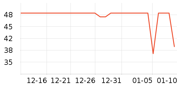 ��ʦ��������ʳ��ʷ�۸�