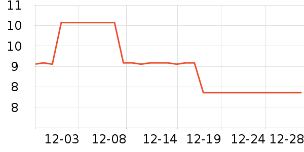 �л�������Ʒ/��Ʒ��ʷ�۸�