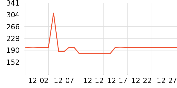 ��̤�˶�Ь��ʷ�۸�