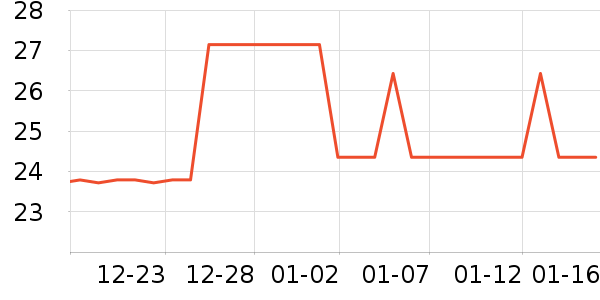 �������ҳ���������ʷ�۸�