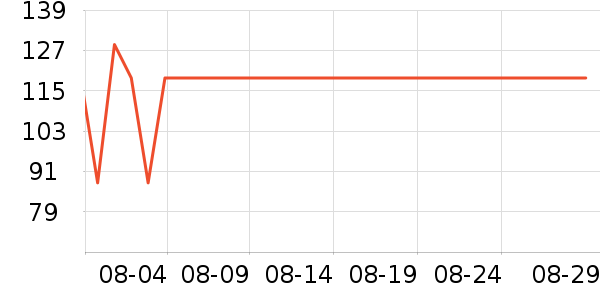 ����������/��ϯ��ʷ�۸�