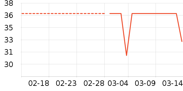 ���������ʷ�۸�