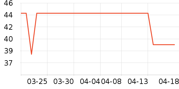 361����ë����Ʒ��ʷ�۸�