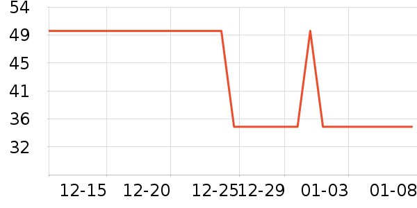 ѧ��˼��У��ͯ����/ͯ����ʷ�۸�