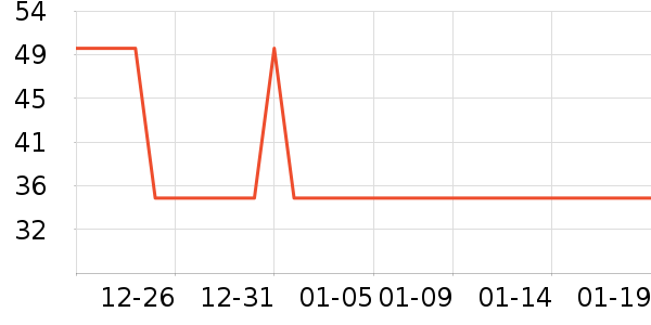 ѧ��˼��У��ͯ����/ͯ����ʷ�۸�