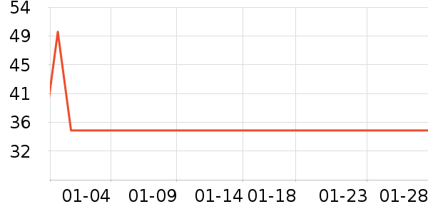 ѧ��˼��У��ͯ����/ͯ����ʷ�۸�