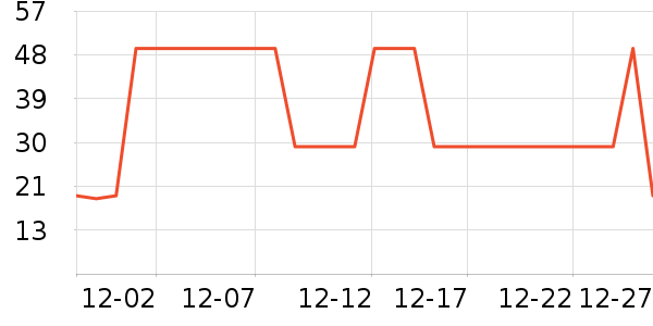 �����ɡ�˼ϴ��ˮ��ʷ�۸�