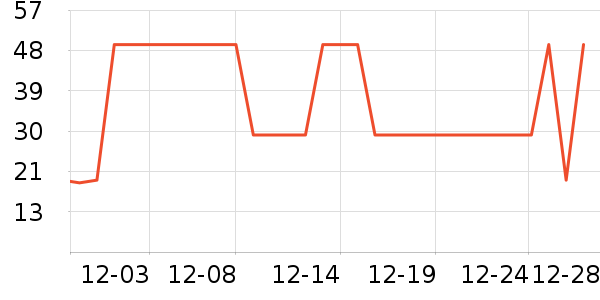 �����ɡ�˼ϴ��ˮ��ʷ�۸�