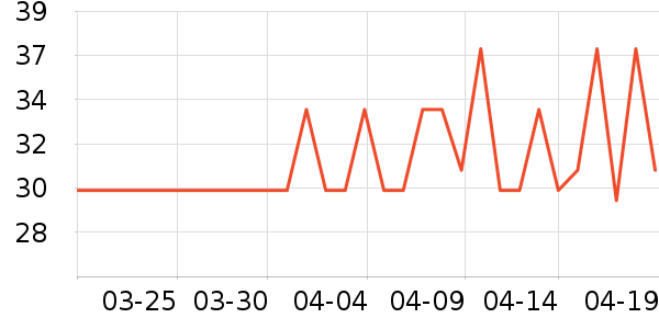 �����ɷ�����ʳ��ʷ�۸�