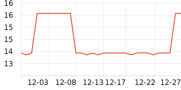 ��������ñ��/Χ��/������װ��ʷ�۸�