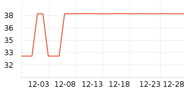 ��ʿ����Ͳ��/�����ʷ�۸�