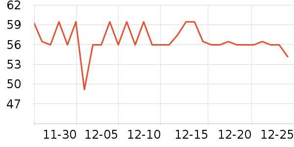 BigenȾ��/�̷�/������ʷ�۸�