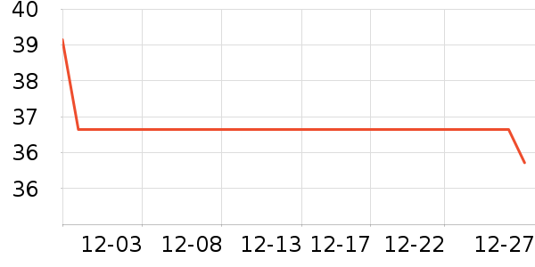 ��������������ʷ�۸�