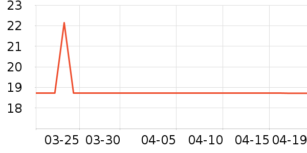 �츣�Ǹ��/������ʷ�۸�