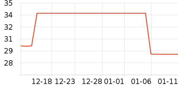 �����Ƴ���������ʷ�۸�