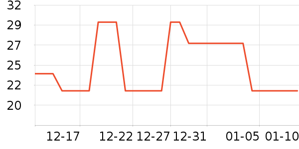 ���ɹ��ֻ���Ĥ ��ʷ�۸�