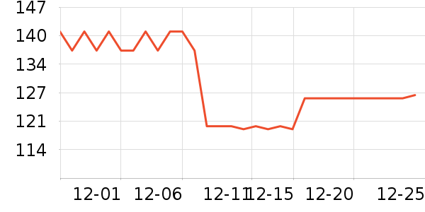 �����Ӿ��������ʷ�۸�