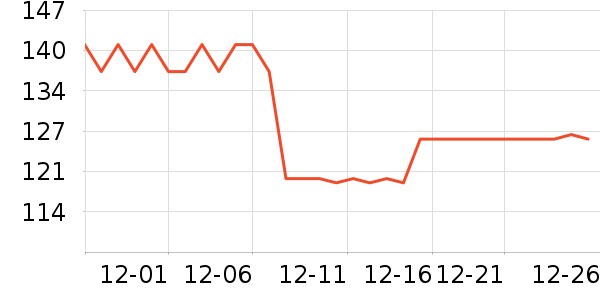 �����Ӿ��������ʷ�۸�